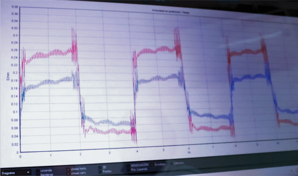 Diagnosticos especializados skin medical