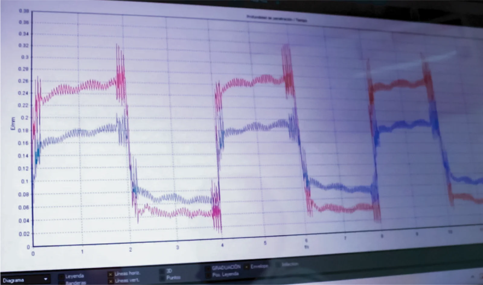 Diagnóstico Preciso en Skin Medical: La Clave para un Tratamiento Efectivo y la Prevención de Complicaciones