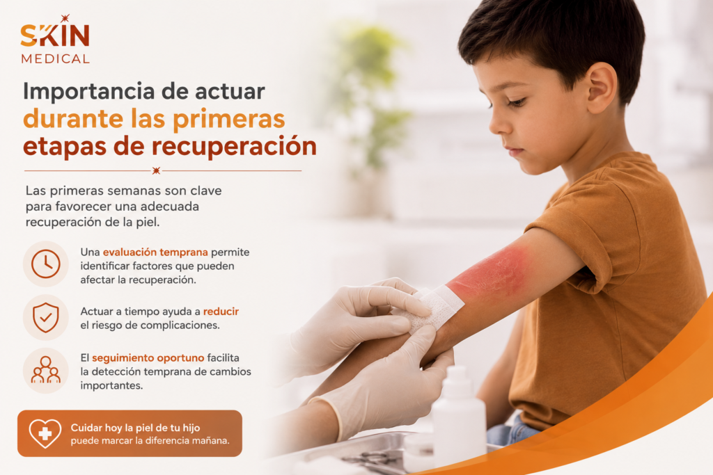 Importancia de actuar durante las primeras etapas de recuperación​