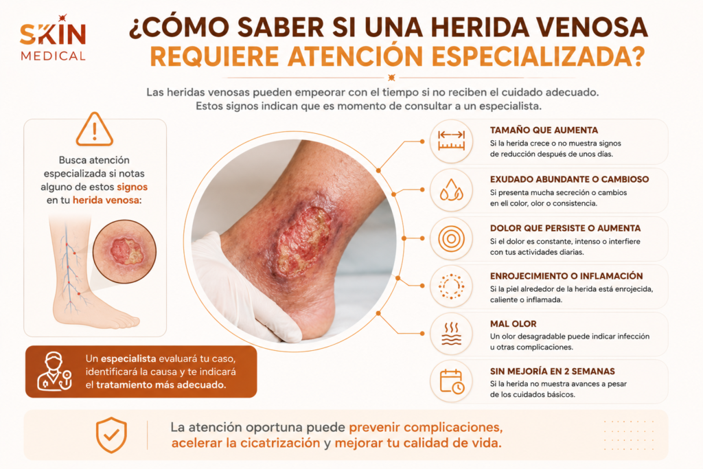 ¿Cómo saber si una herida venosa requiere atención especializada?​