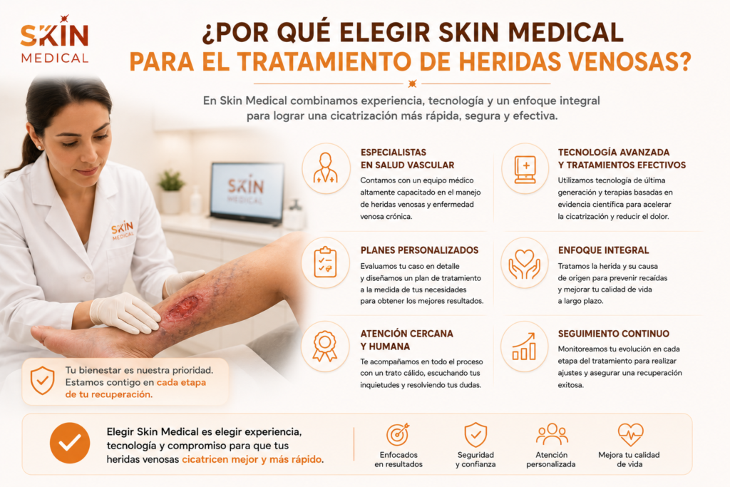 ¿Por qué elegir Skin Medical para el tratamiento de heridas venosas?