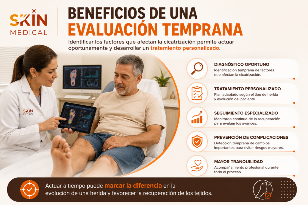 Beneficios de una evaluación temprana​