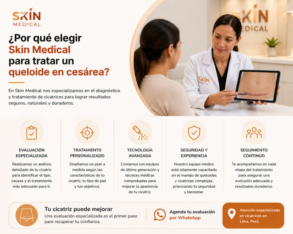 ¿Por qué elegir Skin Medical para tratar un queloide en cesárea?