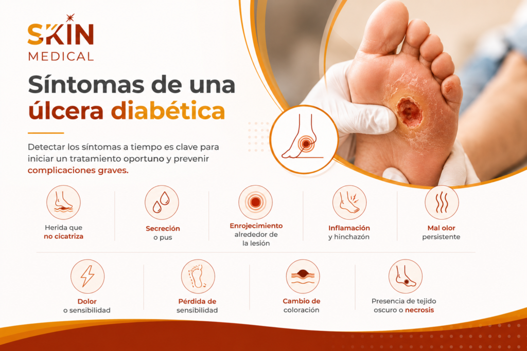 Síntomas de una úlcera diabética​