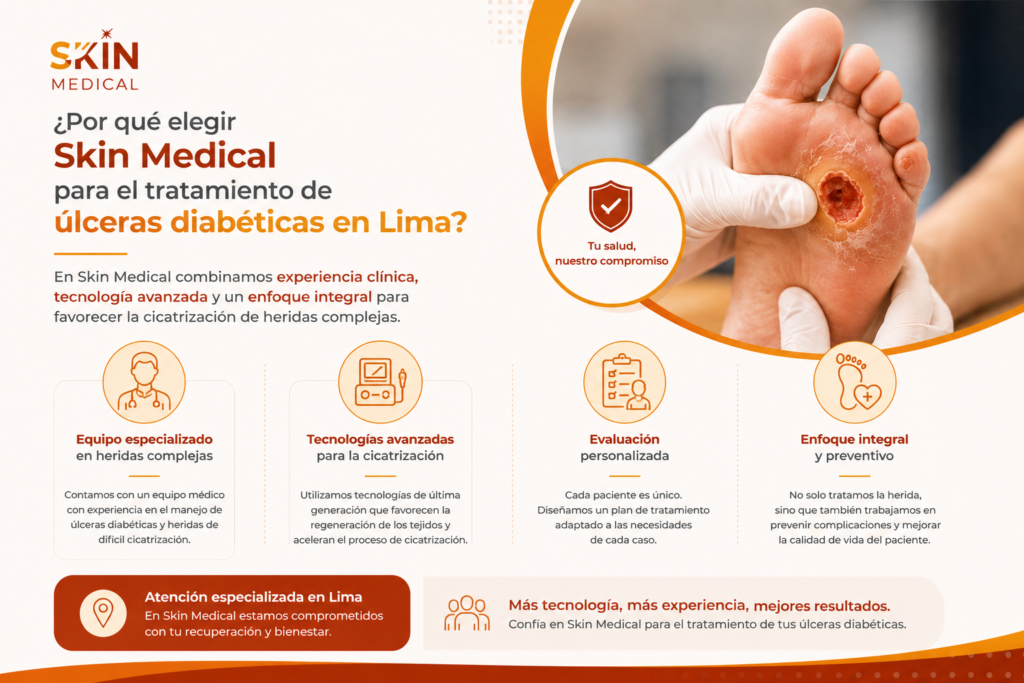 ¿Por qué elegir Skin Medical para el tratamiento de úlceras diabéticas en Lima?​