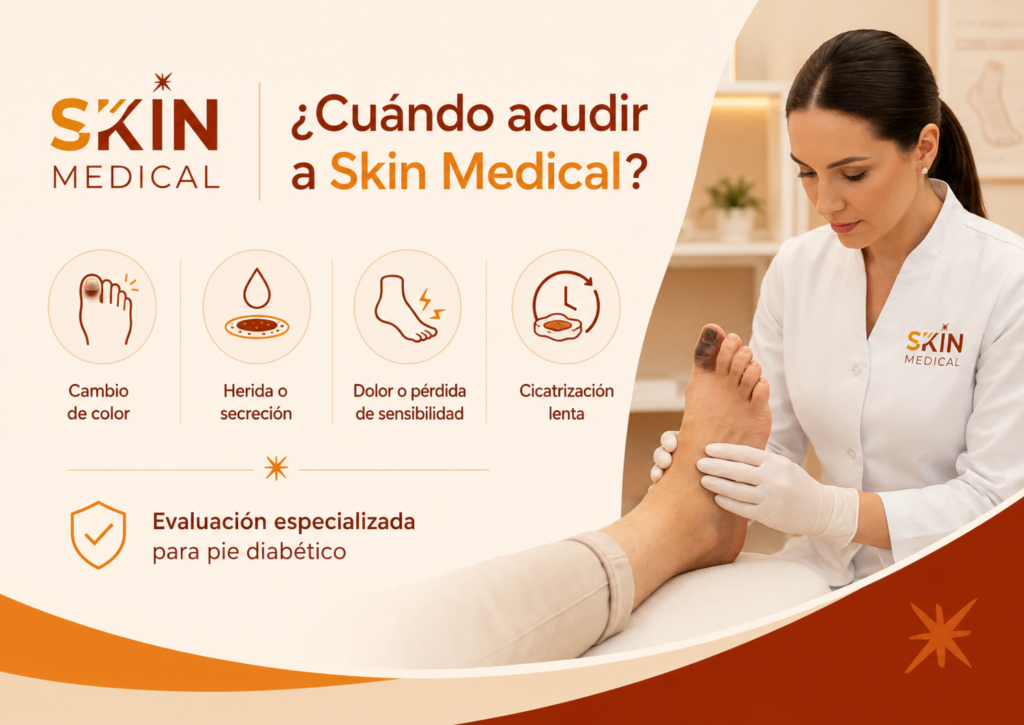 ¿Cuándo acudir a Skin Medical?