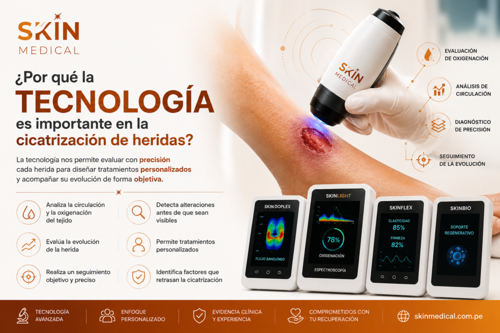¿Por qué la tecnología es importante en la cicatrización de heridas?