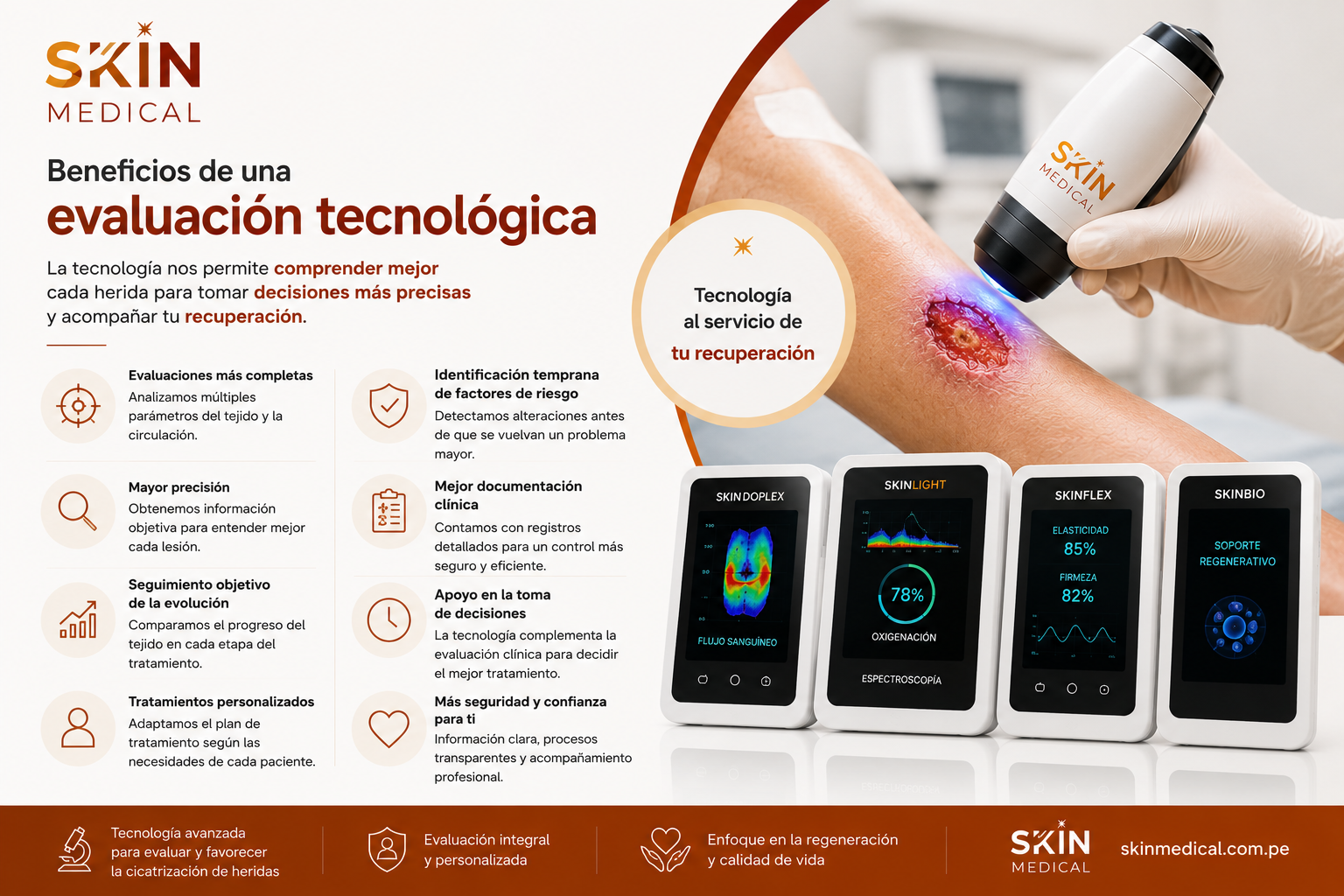 Beneficios de una evaluación tecnológica​