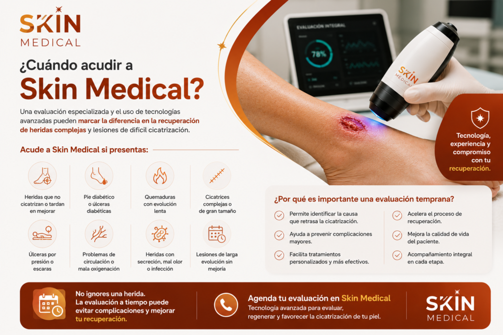 ¿Cuándo acudir a Skin Medical?​