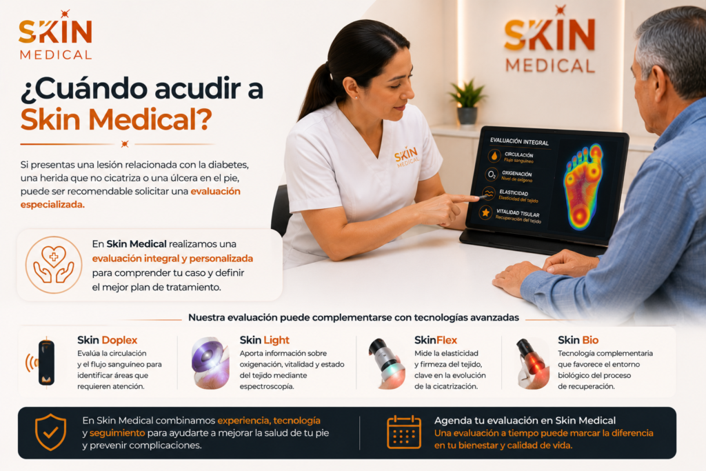 ¿Cuándo acudir a Skin Medical?