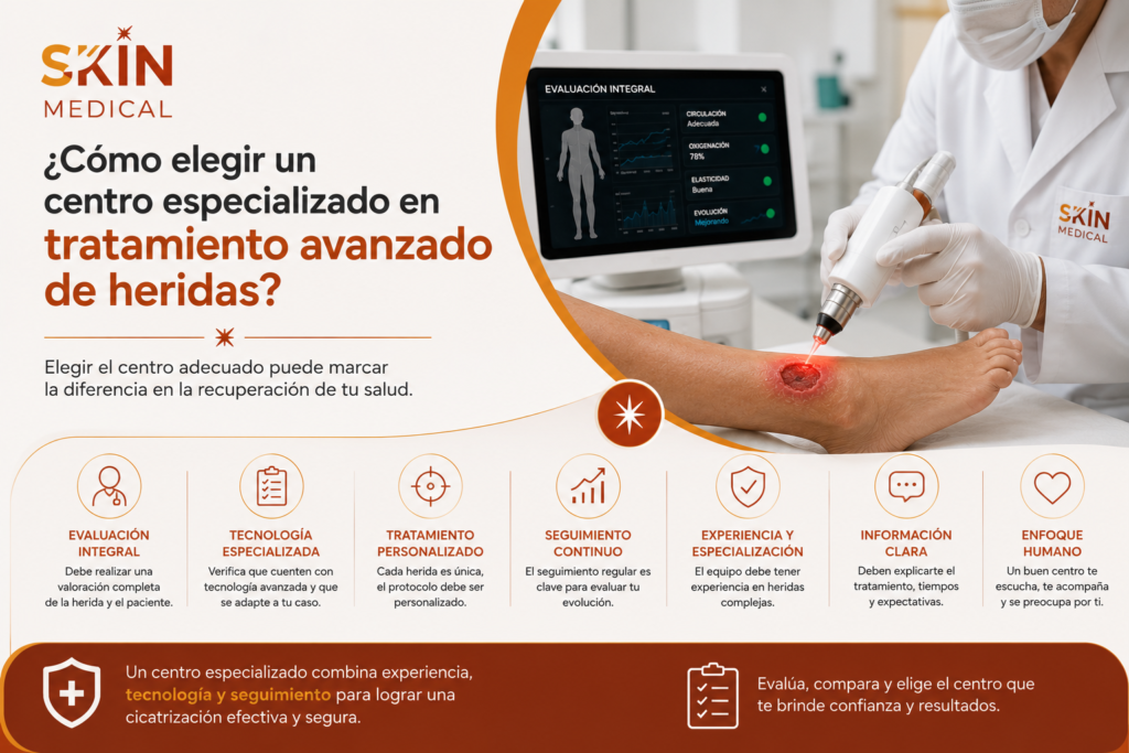 ¿Cómo elegir un centro especializado en tratamiento avanzado de heridas?