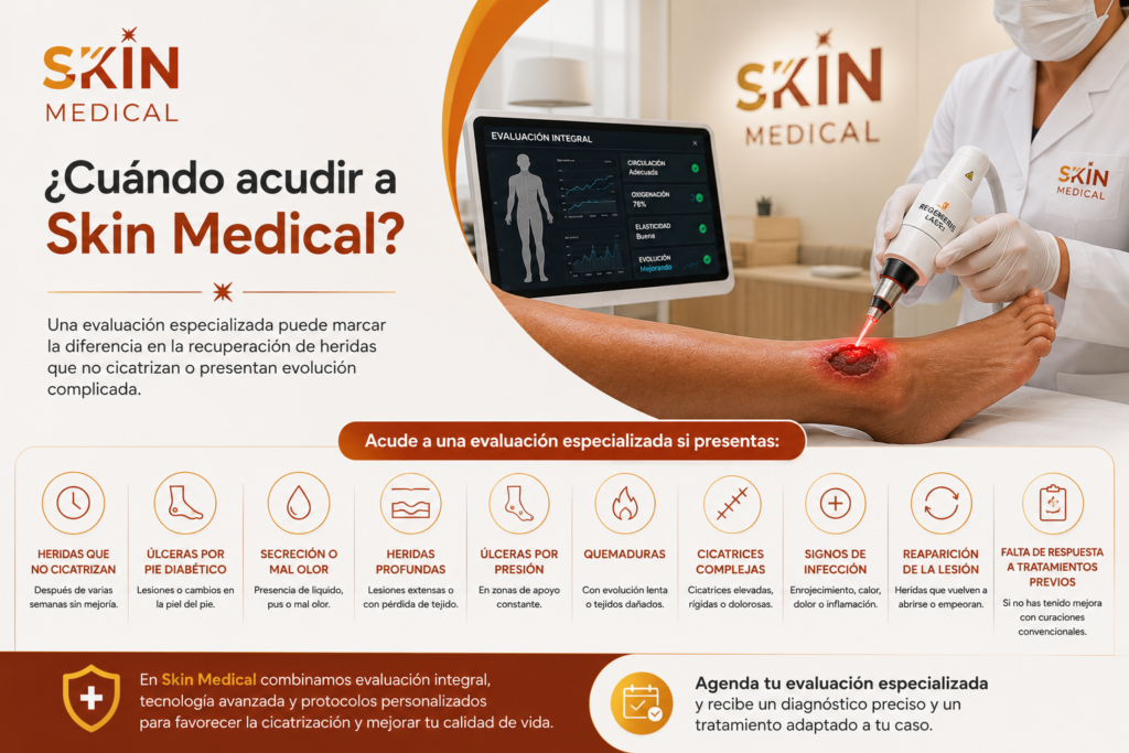 ¿Cuándo acudir a Skin Medical?