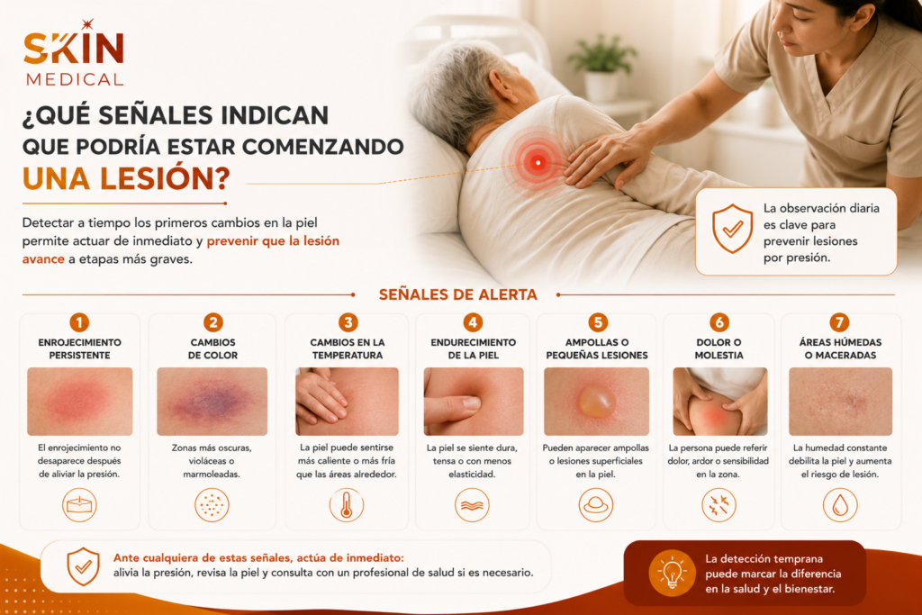 ¿Qué señales indican que podría estar comenzando una lesión?