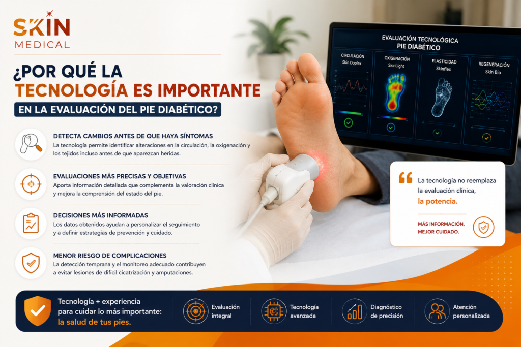 ¿Por qué la tecnología es importante en la evaluación del pie diabético?