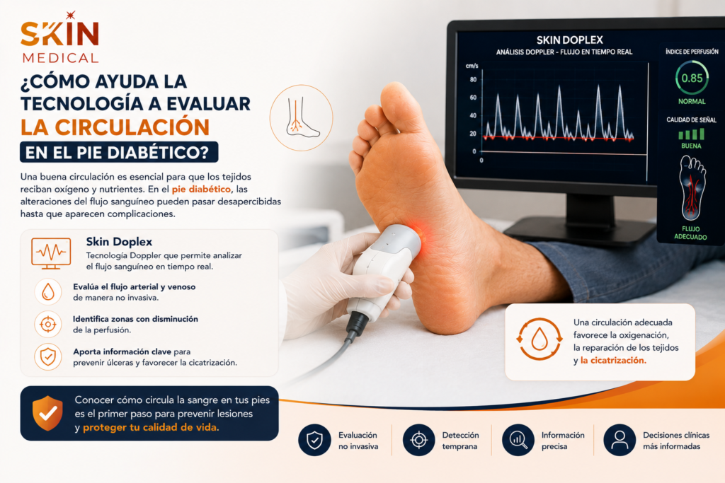 ¿Cómo ayuda la tecnología a evaluar la circulación en el pie diabético?