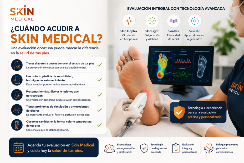 ¿Cuándo acudir a Skin Medical?