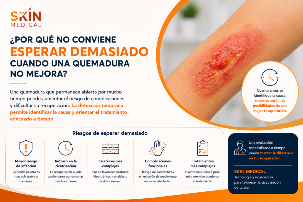 ¿Por qué no conviene esperar demasiado cuando una quemadura no mejora?