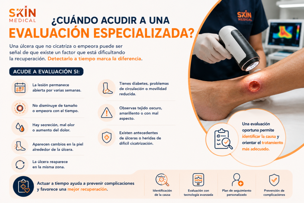 ¿Cuándo acudir a una evaluación especializada?