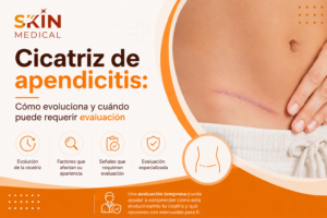 Cicatriz de apendicitis: Cómo evoluciona y cuándo puede requerir evaluación