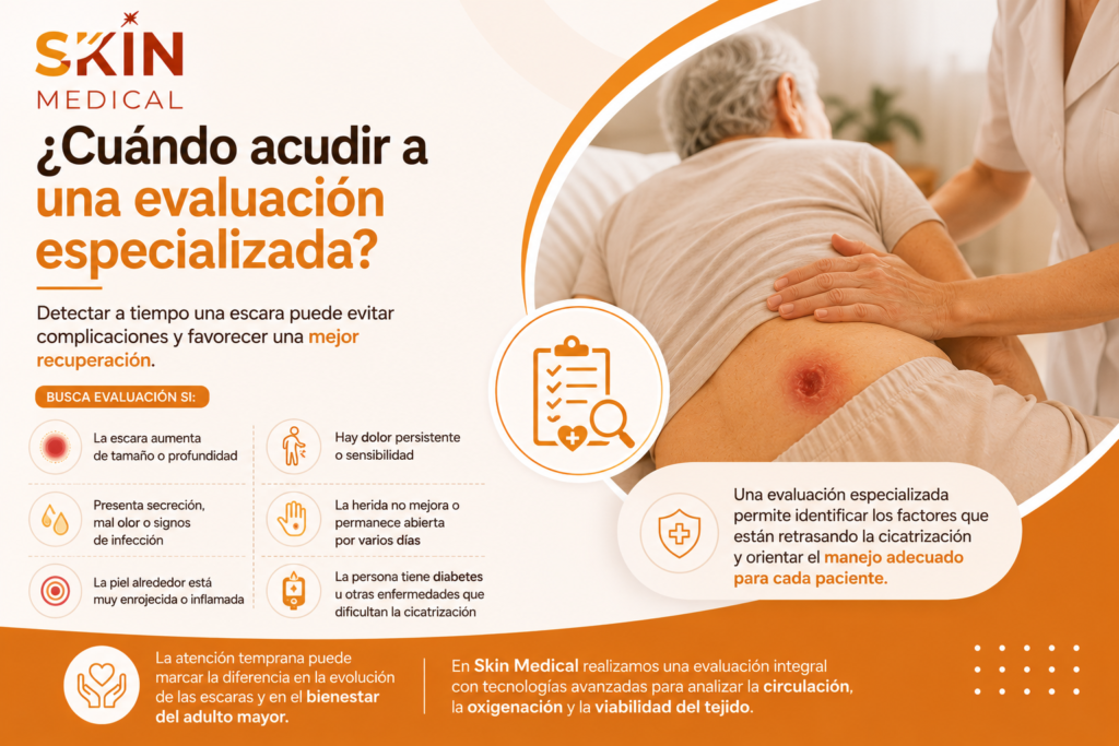 ¿Cuándo acudir a una evaluación especializada?