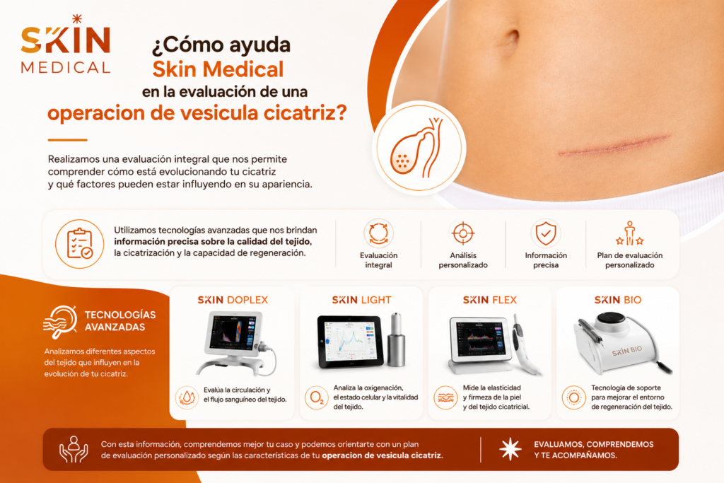 ¿Cómo ayuda Skin Medical en la evaluación de una operacion de vesicula cicatriz?