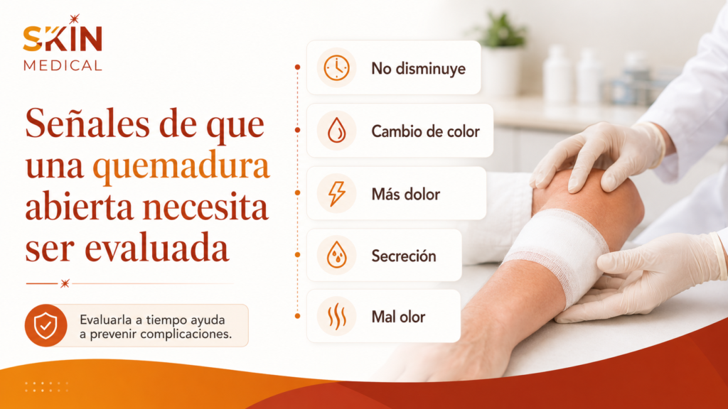 Señales de que una quemadura abierta necesita ser evaluada