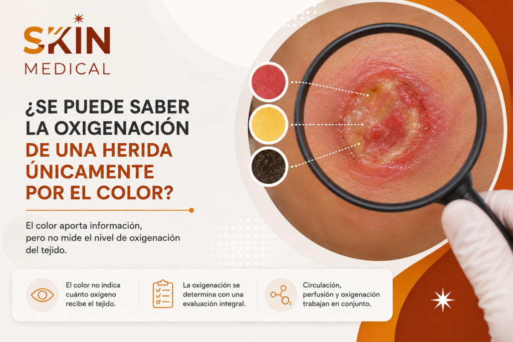 ¿Se puede saber la oxigenación de una herida únicamente por el color?