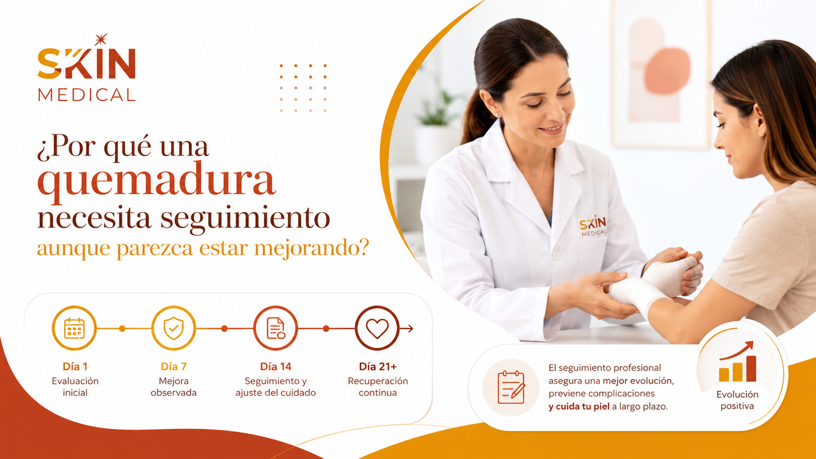 ¿Por qué una quemadura necesita seguimiento aunque parezca estar mejorando?​