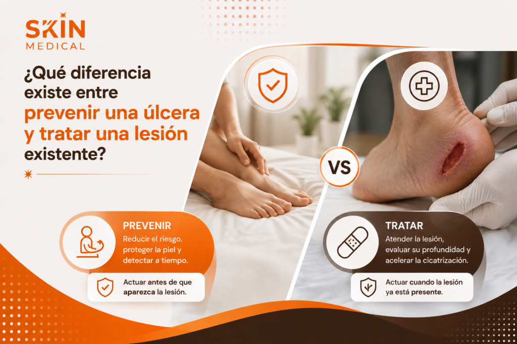¿Qué diferencia existe entre prevenir una úlcera y tratar una lesión existente?