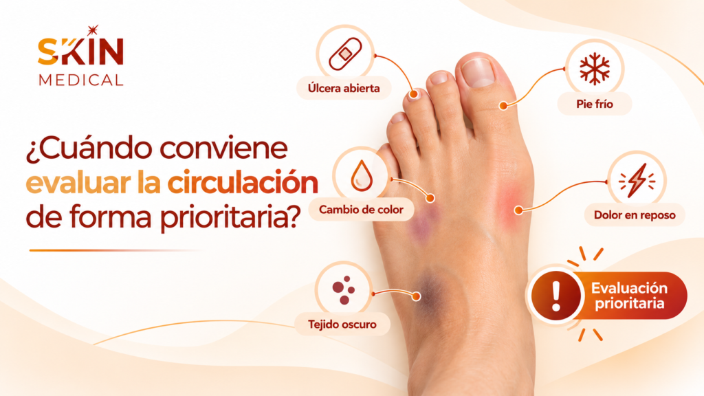 ¿Cuándo conviene evaluar la circulación de forma prioritaria?