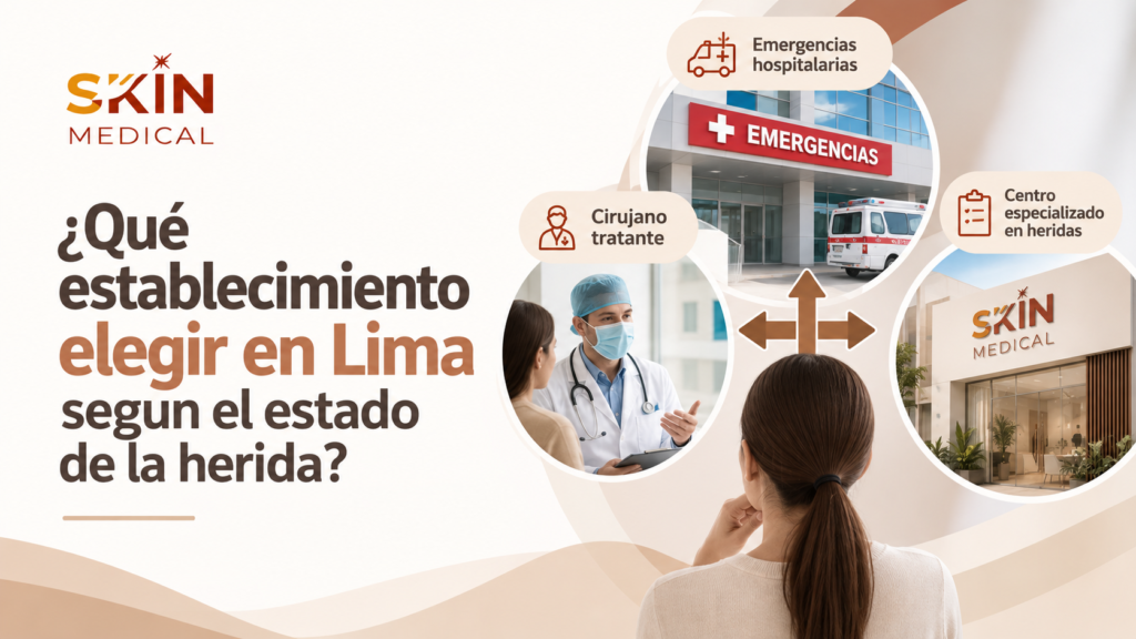 ¿Qué establecimiento elegir en Lima según el estado de la herida?