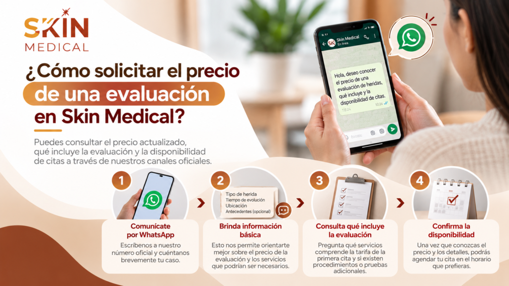 ¿Cómo solicitar el precio de una evaluación en Skin Medical?