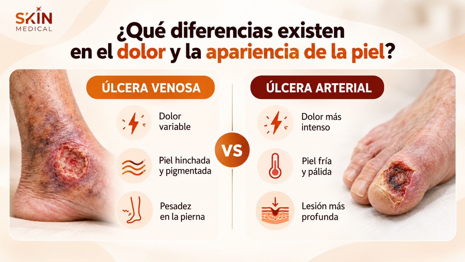 ¿Qué diferencias existen en el dolor y la apariencia de la piel?