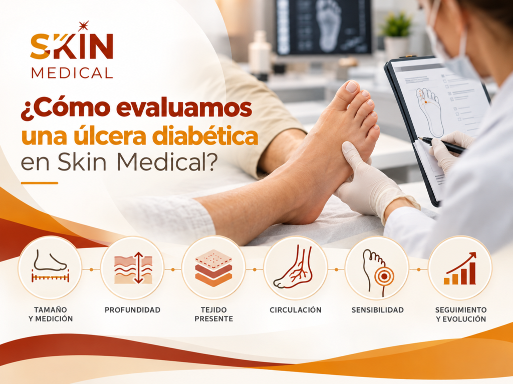 ¿Cómo evaluamos una úlcera diabética en Skin Medical?