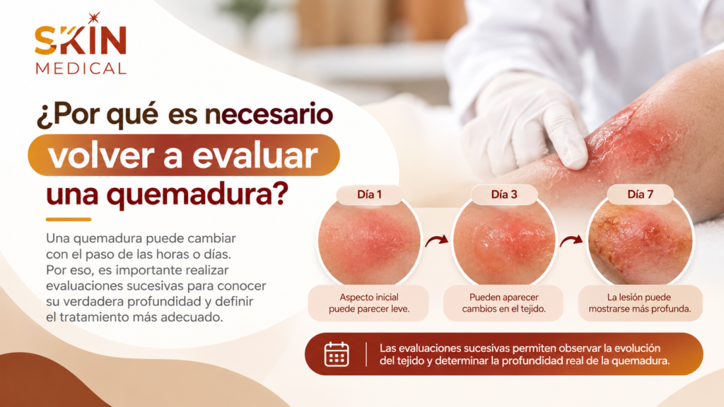 ¿Por qué es necesario volver a evaluar?